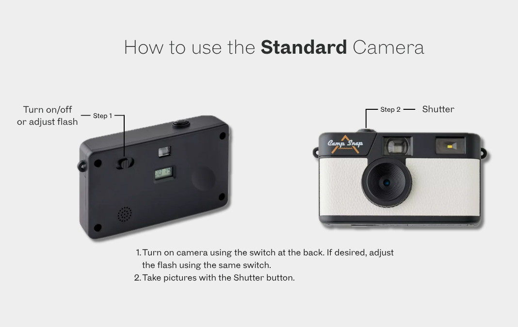 How to use the Standard Camera